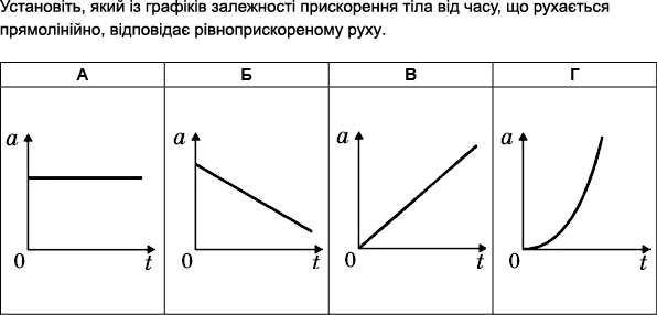 https://zno.osvita.ua/doc/images/znotest/91/9102/fizika_2008_osn_sessia_1.png